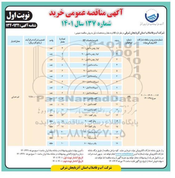 مناقصه کولار چدن داکتیل 1200....