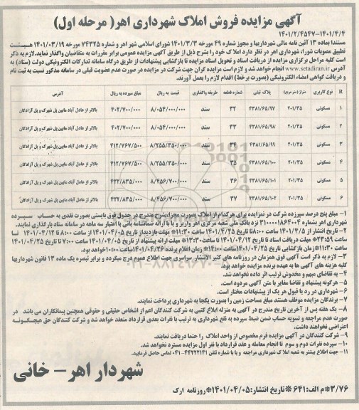 مزایده فروش املاک