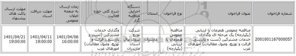 مناقصه، مناقصه عمومی همزمان با ارزیابی (یکپارچه) یک مرحله ای وگذاری خدمات مشترکین (تست و بازرسی، قرائت و توزیع، وصول مطالبات) امورهای غرب