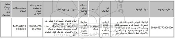 مناقصه، فراخوان ارزیابی کیفی نگهداری و تعمیرات، تست ها و سرویس های پیشگیرانه‌ی پست ها و کابل های فشار متوسط و ضعیف و شبکه برق بالاسری خط یک قطار شهری تبریز