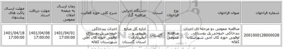مناقصه، مناقصه عمومی دو مرحله ای احداث بندخاکی خروجی پل روستای اوقچی حوزه کال آجی شهرستان کلاله