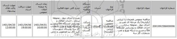 مناقصه، مناقصه عمومی همزمان با ارزیابی (یکپارچه) یک مرحله ای نصب و اجرای دیوار ، محوطه سازی ، احداث اطاقک و روشنایی ایستگاه tbs و مسیر و شبکه توزیع و نصب نشعابات گاز سه