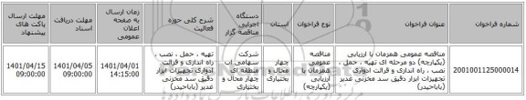 مناقصه، مناقصه عمومی همزمان با ارزیابی (یکپارچه) دو مرحله ای تهیه ، حمل ، نصب ، راه اندازی و قرائت ادواری تجهیزات ابزار دقیق سد مخزنی غدیر (باباحیدر)