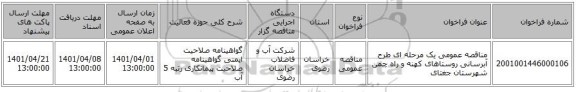 مناقصه، مناقصه عمومی یک مرحله ای طرح آبرسانی روستاهای کهنه و راه چمن شهرستان جغتای