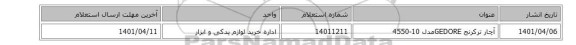 آچار ترکرنج GEDOREمدل 10-4550