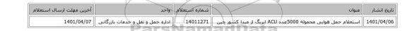 استعلام حمل هوایی محموله 5000عدد ACU ایربگ از مبدا کشور چین