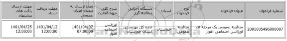مناقصه، مناقصه عمومی یک مرحله ای اورژانس اجتماعی اهواز