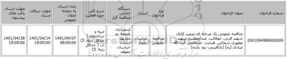 مناقصه، مناقصه عمومی یک مرحله ای مرمت کانال شهید قرنی، ابوطالب، عبدالمطلب، شهید مطهری شمالی، هدایت، حرعاملی، آیت الله عبادی (ره) (بازآفرینی- زود بازده)
