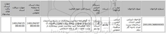 مناقصه، فراخوان ارزیابی کیفی احداث ساختمان پست امداد ناحیه گاز دیلم
