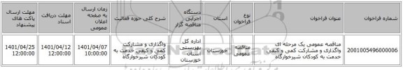 مناقصه، مناقصه عمومی یک مرحله ای واگذاری و مشارکت کمی و کیفی خدمت به کودکان شیرخوارگاه