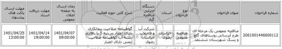 مناقصه، مناقصه عمومی یک مرحله ای طرح آبرسانی روستاهای گاچ و بسک شهرستان ششتمد
