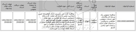 مناقصه، مناقصه عمومی یک مرحله ای واگذاری امور خدمات عمومی، حفاظتی و مراقبتی ساختمان های اداری سازمان امور اراضی کشور