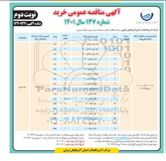مناقصه کولار چدن داکتیل 1200....- نوبت دوم 