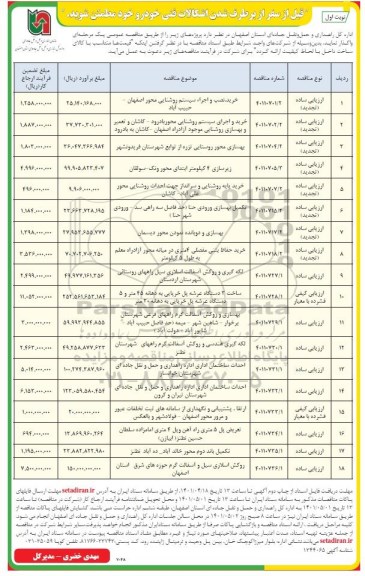 مناقصه خرید و اجرای سیستم روستایی محور....