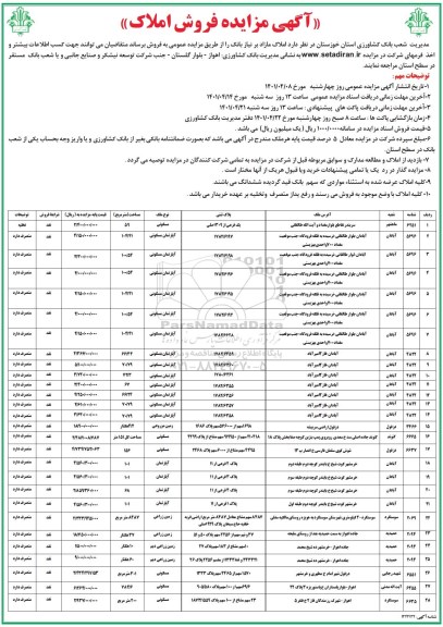 مزایده فروش املاک مازاد بر نیاز 