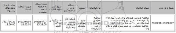 مناقصه، مناقصه عمومی همزمان با ارزیابی (یکپارچه) یک مرحله ای تامین نیرو وانجام خدمات امدادوگازبانی ، کنتور خوانی ، ابزاردقیق ، حفاظت کاتدی،... در شهرستان های لردگان وخا
