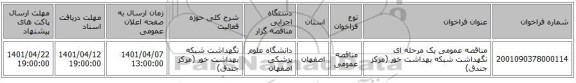 مناقصه، مناقصه عمومی یک مرحله ای نگهداشت شبکه بهداشت خور (مرکز جندق)