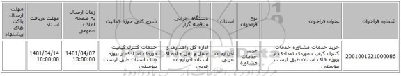 مناقصه، خرید خدمات مشاوره خدمات کنترل کیفیت موردی تعدادی از پروژه های استان طبق لیست پیوستی