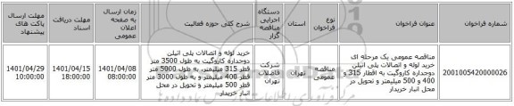 مناقصه، مناقصه عمومی یک مرحله ای خرید لوله و اتصالات پلی اتیلن دوجداره کاروگیت به اقطار 315 و 400 و 500 میلیمتر و تحویل در محل انبار خریدار