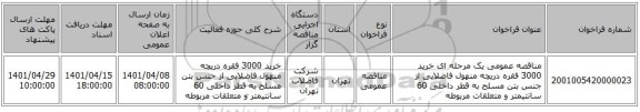 مناقصه، مناقصه عمومی یک مرحله ای خرید 3000 فقره دریچه منهول فاضلابی از جنس بتن مسلح به قطر داخلی 60 سانتیمتر و متعلقات مربوطه
