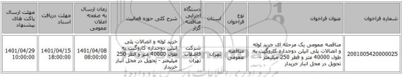مناقصه، مناقصه عمومی یک مرحله ای خرید لوله و اتصالات پلی اتیلن دوجداره کاروگیت به طول 40000 متر و قطر 250 میلیمتر - تحویل در محل انبار خریدار