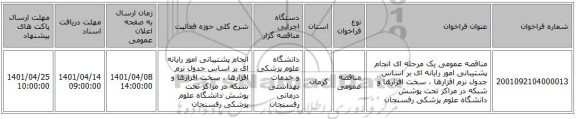مناقصه، مناقصه عمومی یک مرحله ای انجام پشتیبانی امور رایانه ای بر اساس جدول نرم افزارها ، سخت افزارها و شبکه در مراکز تحت پوشش دانشگاه علوم پزشکی رفسنجان