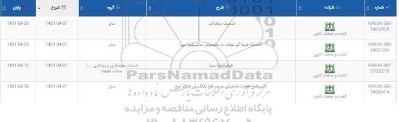 استعلام لاستیک دیافراگم ...