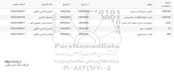 استعلام دهنی دیجیتال بیسیم و...