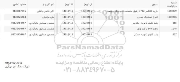 استعلام خرید کانکس و...