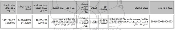 مناقصه، مناقصه عمومی یک مرحله ای  راه اندازی و نصب آسانسور ساختمان های اداری شهرداری ملارد