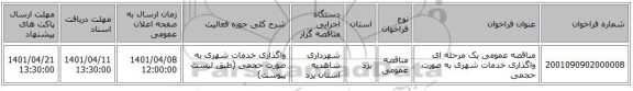 مناقصه، مناقصه عمومی یک مرحله ای واگذاری خدمات شهری به صورت حجمی