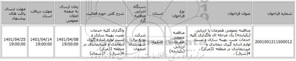 مناقصه، مناقصه عمومی همزمان با ارزیابی (یکپارچه) یک مرحله ای واگذاری کلیه خدمات نصب، بهینه سازی و تست لوازم اندازه گیری دیماندی و غیردیماندی در منطقه 1(مرکز) ، 4(شرق) ،