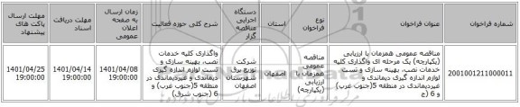 مناقصه، مناقصه عمومی همزمان با ارزیابی (یکپارچه) یک مرحله ای واگذاری کلیه خدمات نصب، بهینه سازی و تست لوازم اندازه گیری دیماندی و غیردیماندی در منطقه 5(جنوب غرب) و 6 (ج