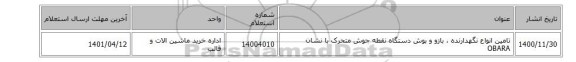 تامین انواع نگهدارنده ، بازو و بوش دستگاه نقطه جوش متحرک با نشان OBARA