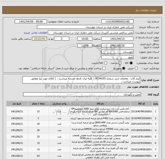 استعلام ابزار آلات . تقاضای خرید شماره 0034033 ( کلیه ایران کدها مشابه میباشند . ) کالای مورد نیاز مطابق پیوست میباشد .