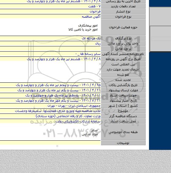 مناقصه, تجدید مناقصه تهیه وتوزیع غذای همایشها، سمینارها وجلسات