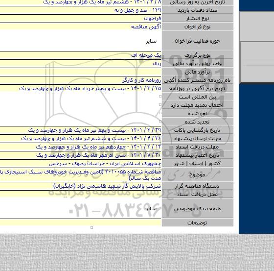 مناقصه, مناقصه شماره ۴۰۱۰۰۵۵ (تامین ومدیریت خودروهای سبک استیجاری پالایشگاه به مدت یک سال)