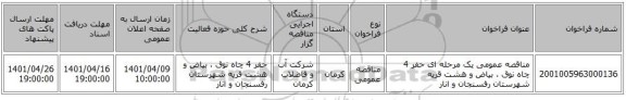مناقصه، مناقصه عمومی یک مرحله ای حفر 4 چاه نوق ، بیاض و هشت قریه شهرستان رفسنجان و انار