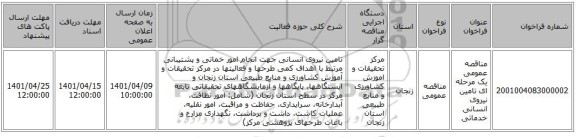 مناقصه، مناقصه عمومی یک مرحله ای تامین نیروی انسانی خدماتی