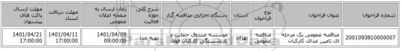 مناقصه، مناقصه عمومی یک مرحله ای تامین غذای کارکنان