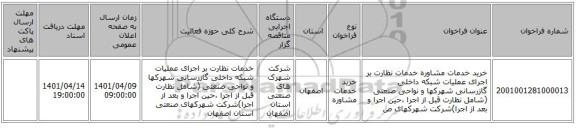 مناقصه، خرید خدمات مشاوره  خدمات نظارت بر اجرای عملیات شبکه داخلی گازرسانی شهرکها و نواحی صنعتی (شامل نظارت قبل از اجرا ،‌حین اجرا و بعد از اجرا)شرکت شهرکهای ص
