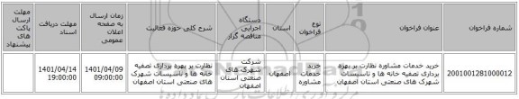 مناقصه، خرید خدمات مشاوره نظارت بر بهره برداری تصفیه خانه ها و تاسیسات شهرک های صنعتی استان اصفهان
