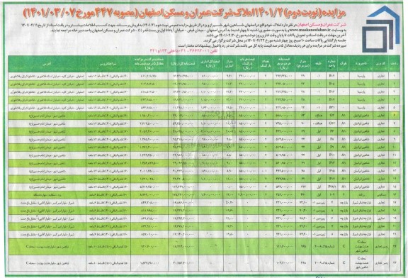 مزایده فروش املاک