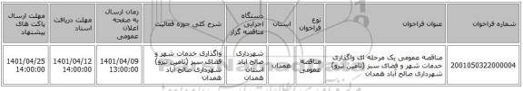 مناقصه، مناقصه عمومی یک مرحله ای واگذاری خدمات شهر و فضای سبز (تامین نیرو) شهرداری صالح آباد همدان