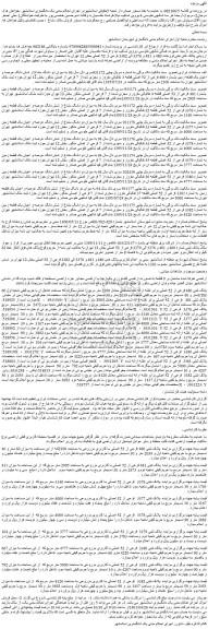 مزایده فروش میزان دو دانگ مشاع از شش دانگ عرصه و اعیان یک قطعه زمین بشماره 480 فرعی از 52 اصلی قطعه 3 تفکیکی مفروز و مجزی شده از 7 فرعی از اصلی 