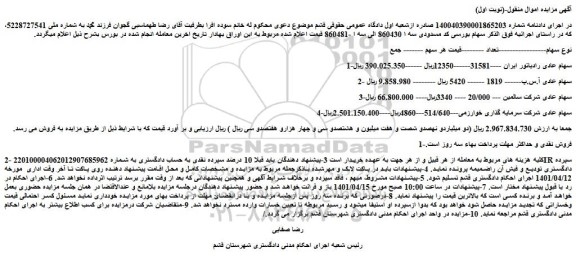 مزایده فروش 1-سهام عادی رادیاتور ایران  