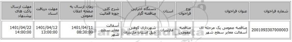 مناقصه، مناقصه عمومی یک مرحله ای آسفالت معابر سطح شهر