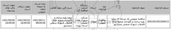 مناقصه، مناقصه عمومی یک مرحله ای پروژه بهره برداری و تگهداری تصفیه خانه فاضلاب شهرک صنعتی چرمشهر