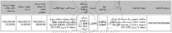مناقصه، مناقصه عمومی یک مرحله ای اجرای عملیات انتقال نیرو و برقرسانی(اصلاح و بهینه سازی) در محدوده امور برق منطقه 2 شیراز (139-01)