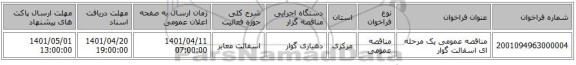 مناقصه، مناقصه عمومی یک مرحله ای اسفالت گوار